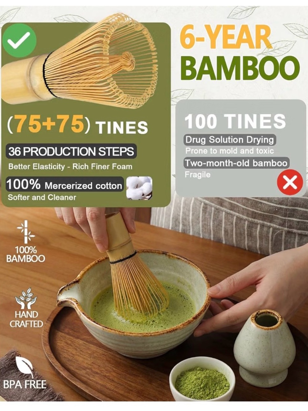 Matcha Whisk Set - Picture 4 of 10